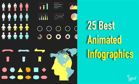 Best Infographic Animation 2023