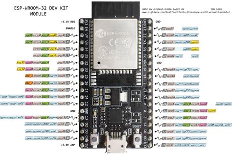 Arduino Esp32 Dsb1820 Temperature Sensor Giving Constant Negative