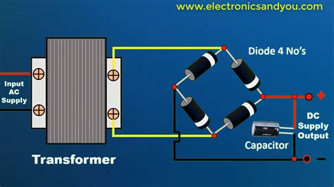 How To Convert Ac To Dc Using Diode Transformer Capacitor