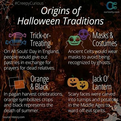 Origins Of Halloween Halloween Traditions Origin Of Halloween