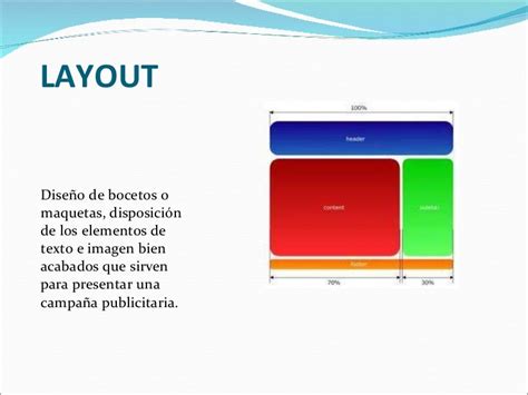 Layout