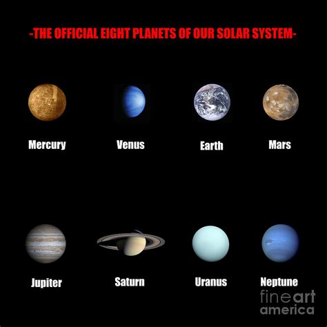 Solar System Planets Size And Color
