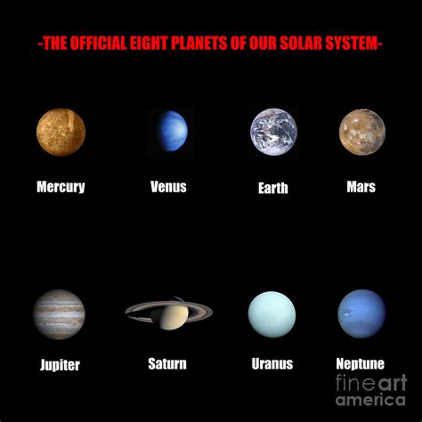 Our Solar System Planets In Order