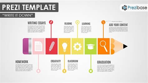 Write It Down Prezi Template Prezibase Prezi Templates Prezi