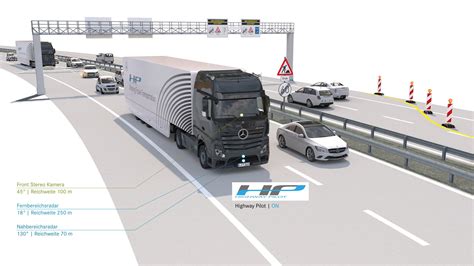Production Ready Mercedes Autonomous Truck Takes To The Autobahn Video