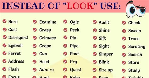 In terms of componential analysis synonyms may be defined as words with the same denotation, or the same denotative component, but differing in types of synonyms the only existing classification system for synonyms was established by academician v. LOOK Synonym: 100 Synonyms for LOOK in English • 7ESL