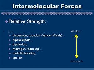 Ppt Intermolecular Forces Powerpoint Presentation Free Download Id