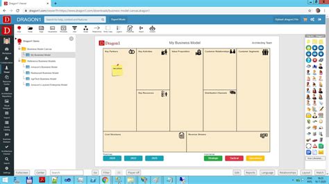 How To Create A Business Model Canvas Tutorial Dragon1