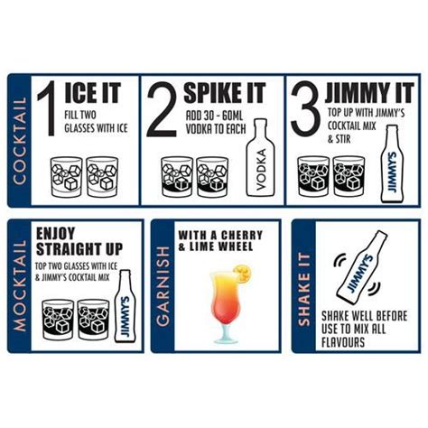 Buy Jimmys Cocktails Non Alcoholic Beverage Sex On The Beach Mixer