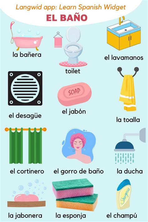 Spanish Bathroom Vocabulary By Picture Langwid Learn Language Widget