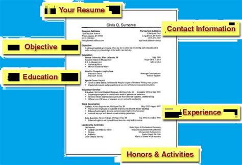 Obtain best resume format here. Resume Format For Freshers || Resume Samples For Freshers ...