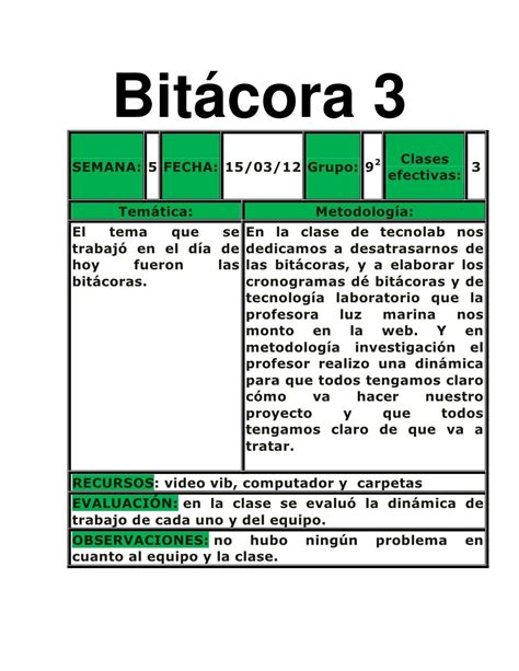 Ejemplos De Bitacoras