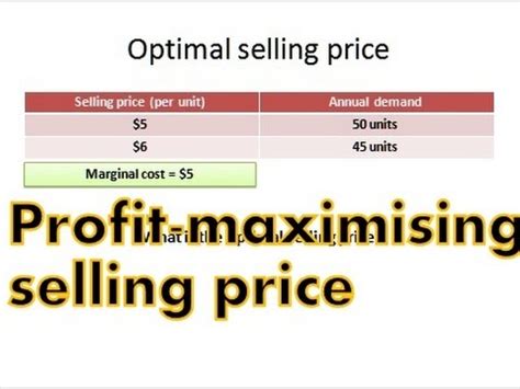 Go on, it's quick and easy. Profit maximization - How to calculate price to maximize ...