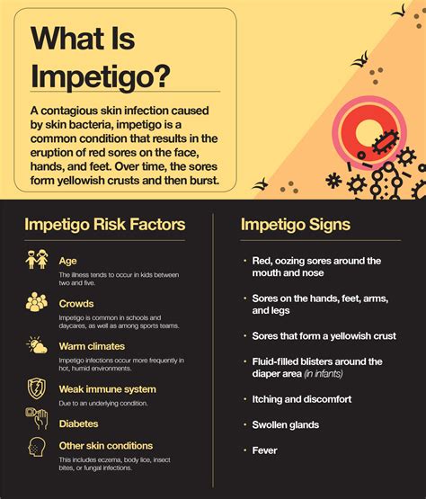 What To Know About Impetigo Causes Symptoms Treatment The Amino