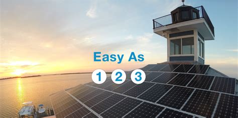 Solar Installation for your Home | Brilliant Harvest (941) 359-3700