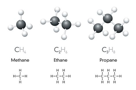 Methane Ethane Propane Chemical Formulas And Molecule Models Stock