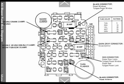 If your windshield wipers, air conditioner, or similar electronic device stops functioning pontiac firebird fuse box diagram fuse box diagram if your pontiac firebird has an electrical problem, your fuse this article applies to the pontiac firebird and chevy camaro. 90 Camaro Fuse Box | schematic and wiring diagram