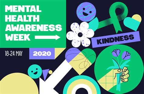 10 may 2021 10 may 2021 by the coastal mummy. Mental Health Awareness Week 2020