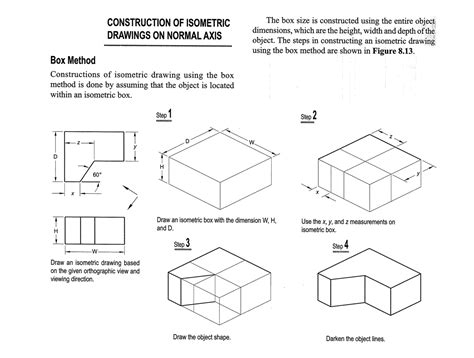 Define Isometric Drawing At Explore Collection Of