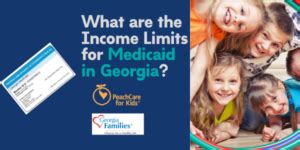 Read this article to learn more. What are the income limits for Medicaid in Georgia - Food ...