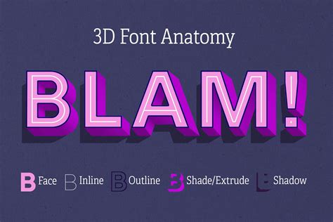 3d Fonts 9 Top Type Tips Typography Inspiration Lettering Fonts 3d