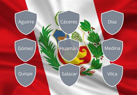 Los Apellidos Peruanos M S Comunes Y Sus Significados
