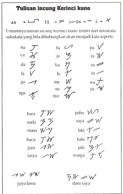 We did not find results for: July 2011 ~ Dunia Dalam Dunia