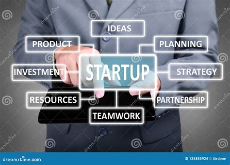 Start Up In Business Concept Stock Photo Image Of Organization Start