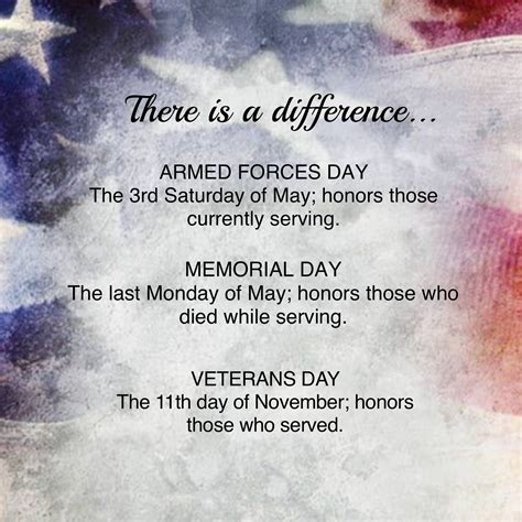 Know The Difference Armed Forces Day Veterans Day Memorial Day 🇺🇸