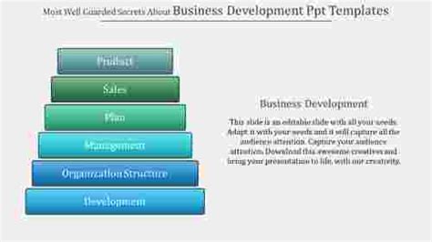 Five Stages Business Development Ppt Templates Slideegg