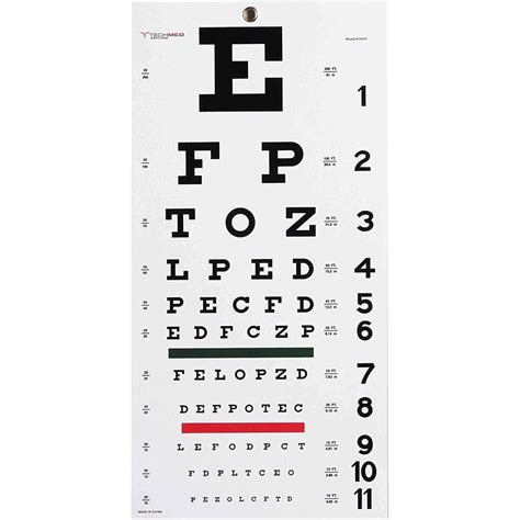 Snellen Eye Chart For Testing Vision Eye Salute 2021 Images And