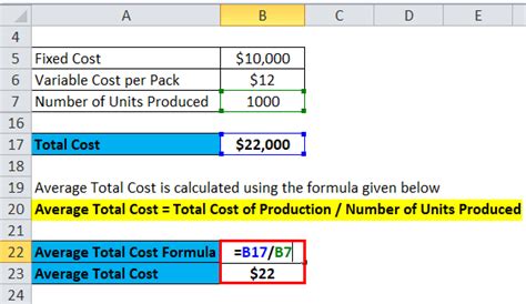 What Is The Total Cost Formula Examples Calculator