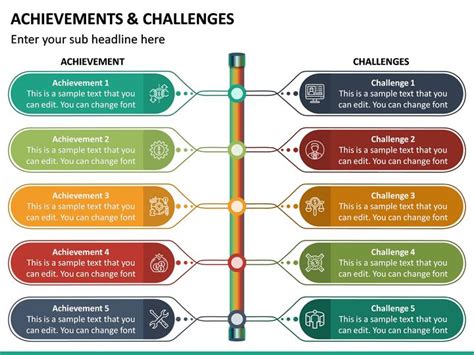 Achievements And Challenges Ppt Achievement Challenges Business