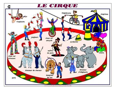 Voca Le Cirque Circus Activities French Fairy Tales Le Cirque