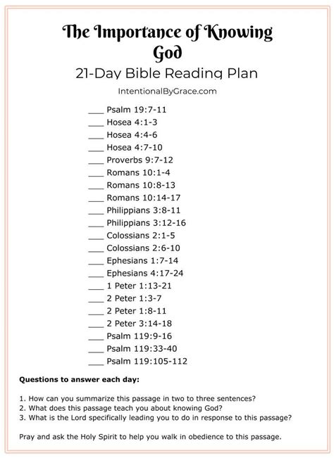 Free Topical Bible Reading Plan On The Importance Of Knowing God