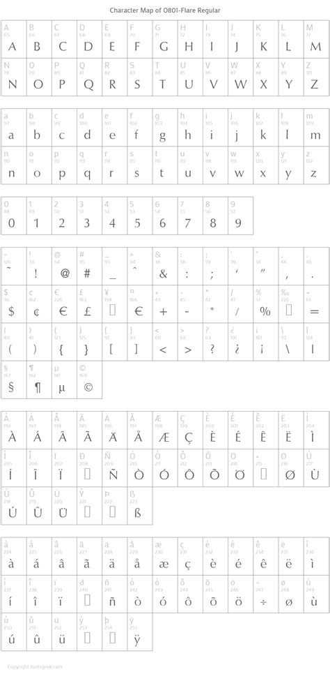 O801 Flare Font Download For Free View Sample Text Rating And More