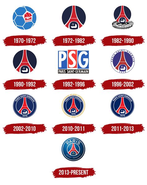 Psg Psg Logo Marques Et Logos Histoire Et Signification Png Images Sexiz Pix