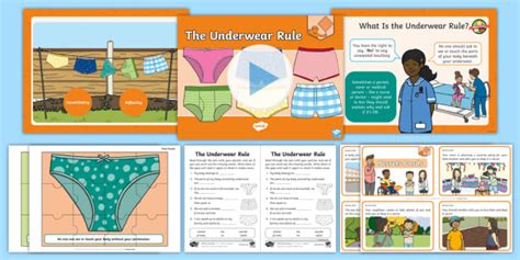 Pshe And Citizenship Y2 Safety First Lesson 5 The Underwear Rule
