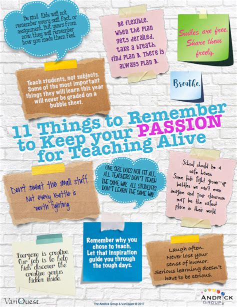 11 Things To Remember To Keep Your Passion For Teaching Alive Poster