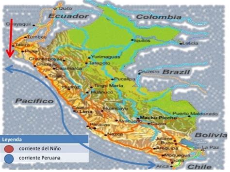 Las Corrientes Del Mar Peruano