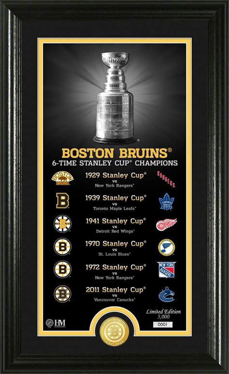 Stanley Cup Winners List