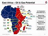 Oil And Gas Industry Kenya