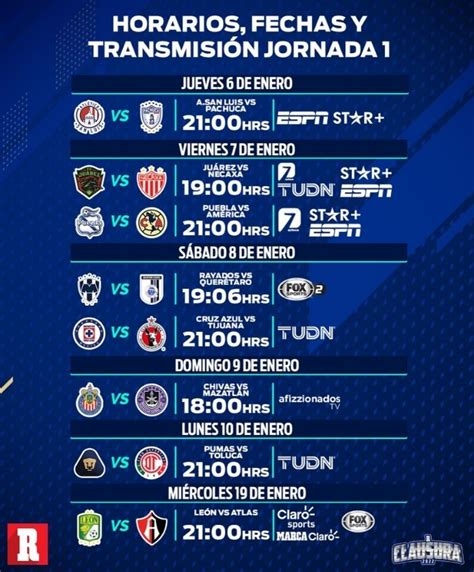 Liga MX Fechas Horarios Y Canales Para Ver La Jornada 1 Del Clausura 2022