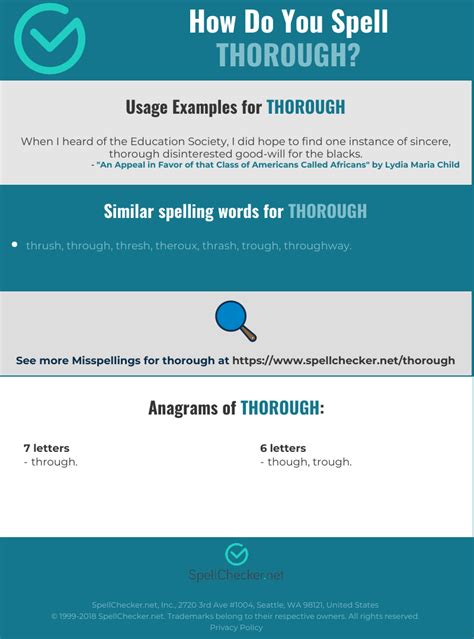 Correct Spelling For Thorough Infographic