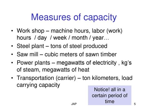 Definition Capacity презентация онлайн