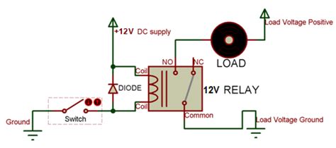 4 Pin 30 Amp 12 Volt Relay Wiring Diagram Ennature