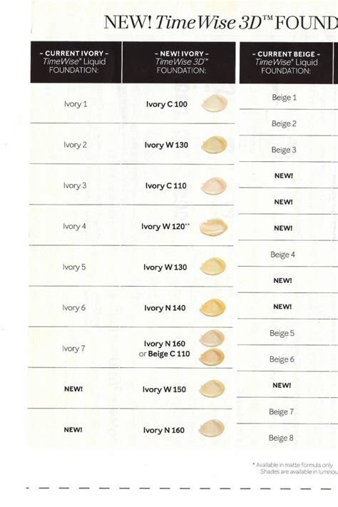 Timewise D Foundations Conversion Chart Mary Kay Foundation Mary