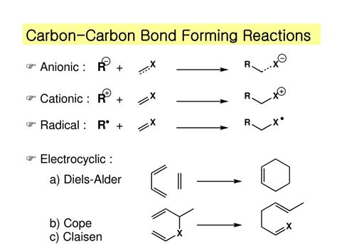 Ppt Carbon Carbon Bond Forming Reactions Powerpoint Presentation