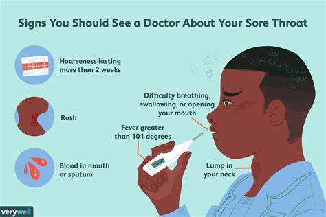 Sore throat is usually caused by a viral infection or a group a streptococcus (gas) bacterial infection. Sore Throat: Overview and More