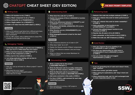 Sswrules Do You Have A Chatgpt Cheat Sheet